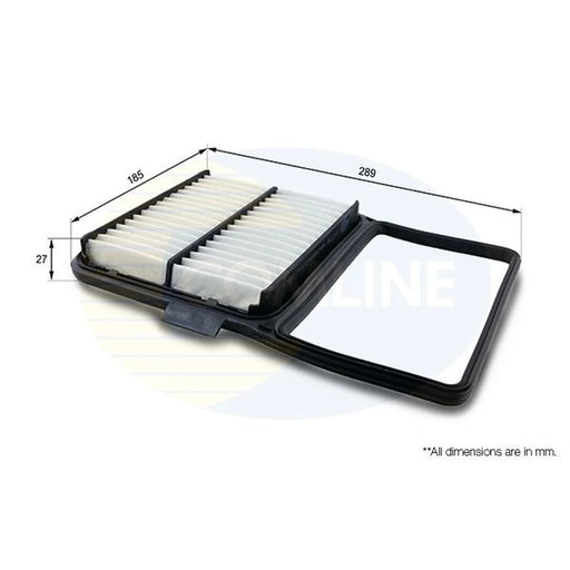Comline Service Kit with Air, Oil & Cabin Filters fits Toyota Prius Liftback