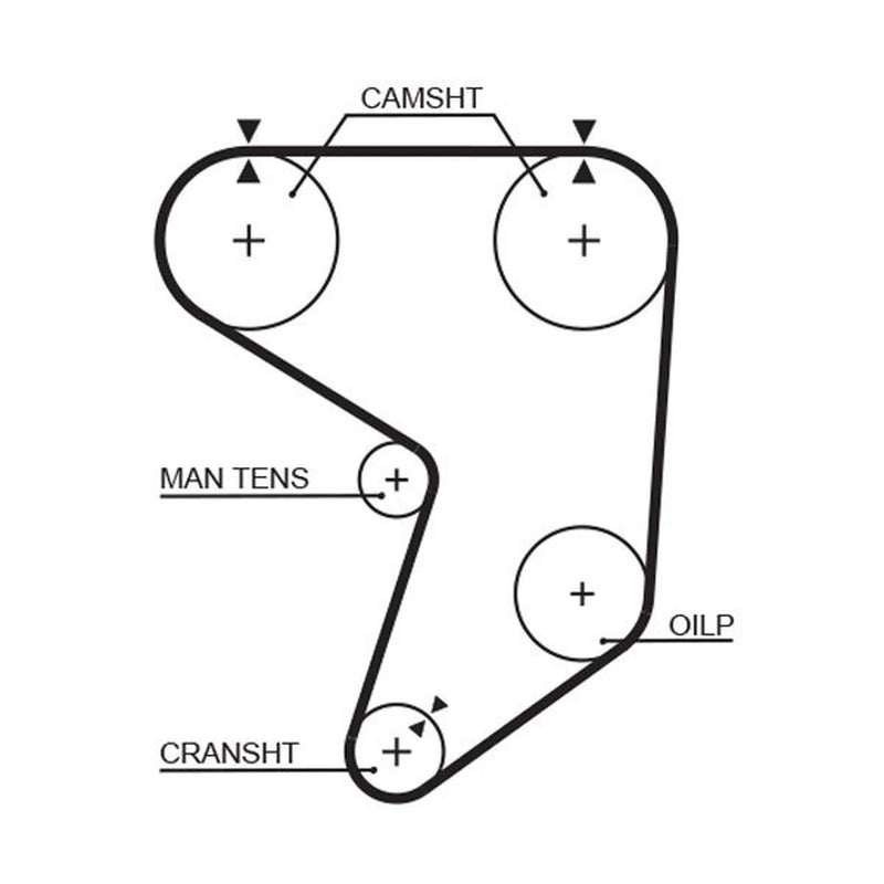 Gates Timing Belt Cambelt 159 Teeth fits Isuzu Gemini 1988-1990 1.6