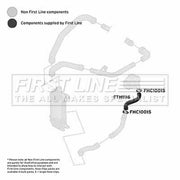 First Line Intercooler Turbo Charge Air Hose fits Audi A2 2000-2005 1.4