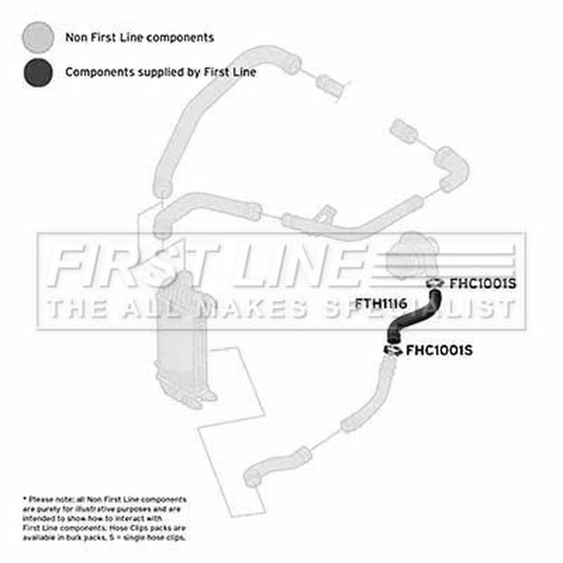 First Line Intercooler Turbo Charge Air Hose fits Audi A2 2000-2005 1.4