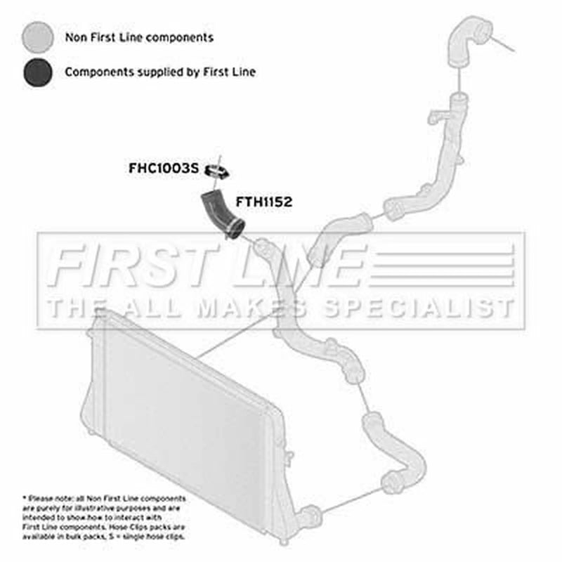 First Line Intercooler Turbo Charge Air Hose Front fits Seat Alhambra 2010-2015