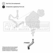 First Line Intercooler Turbo Charge Air Hose fits Citroën C4 Grand Picasso I