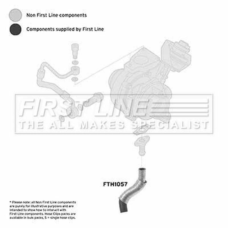 First Line Intercooler Turbo Charge Air Hose fits Citroën C4 Grand Picasso I