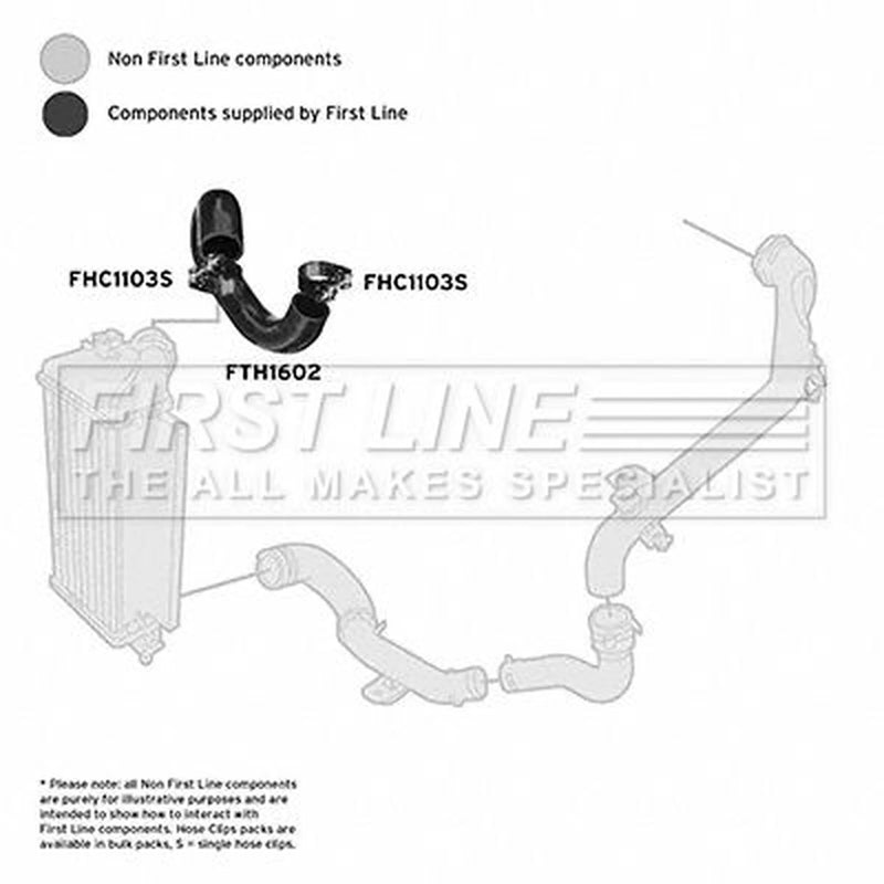 First Line Intercooler Turbo Charge Air Hose fits Fiat 500 2007 on 1.3