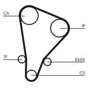 Continental CTAM Timing Belt Cambelt 130 Teeth fits Toyota Cressida 1980-1988