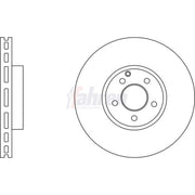 Fahren Front & Rear Brake Discs & Pads fits Mercedes-Benz E-Class T-Model