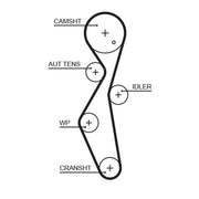 Gates Timing Belt Kit with Rollers fits Citroën C4 Grand Picasso I 2009-2013 2.0
