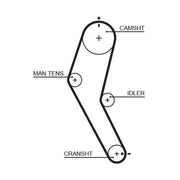 Gates Timing Belt Cambelt 104 Teeth 5422