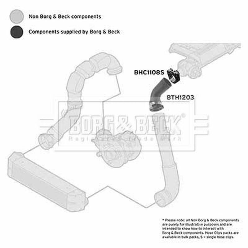 Borg & Beck Intercooler Turbo Charge Air Hose BTH1203