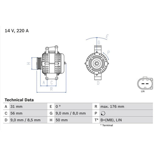 Bosch Car Alternator 12V 0 986 047 640