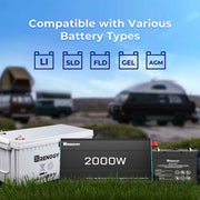 Renogy 2000W 12V Pure Sine Wave Inverter With English Standard Socket Dyna-mo Solar - Dynamic Drive