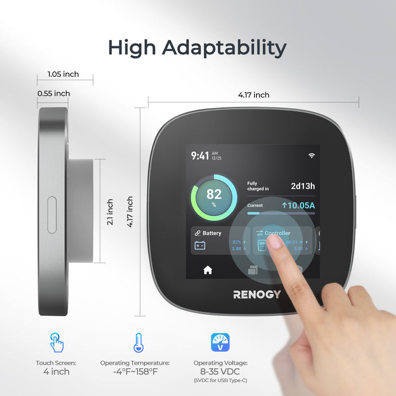 Renogy ONE Core Dyna-mo Solar - Dynamic Drive