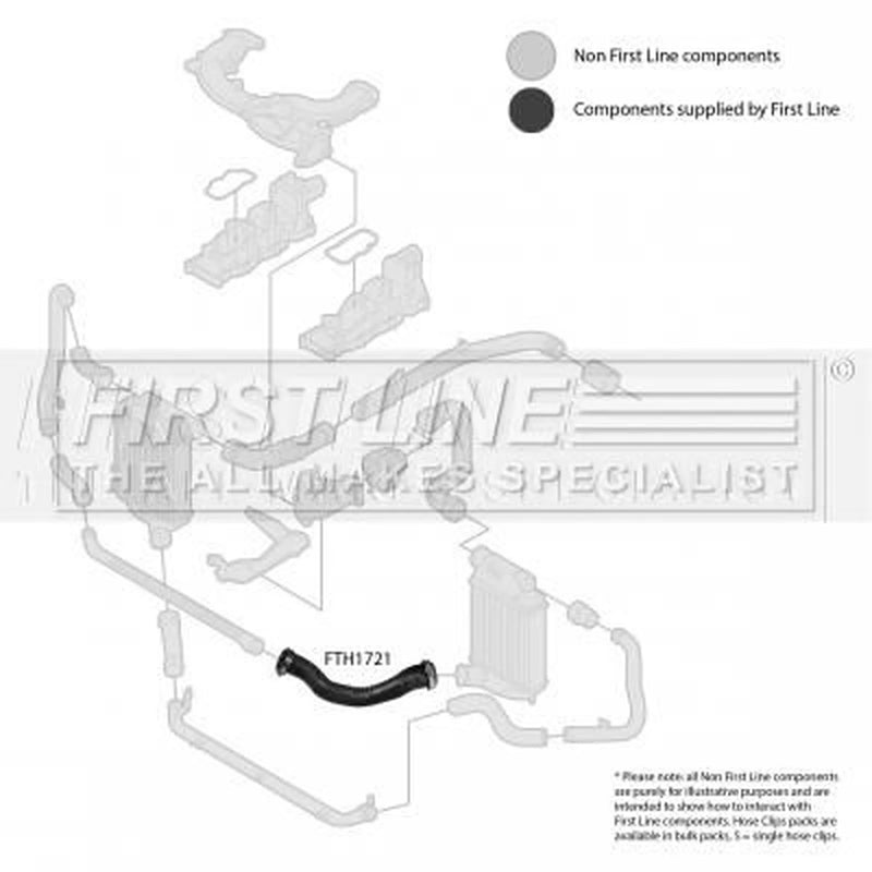 First Line Intercooler Turbo Charge Air Hose fits Audi A6 Allroad C6 2006-2011