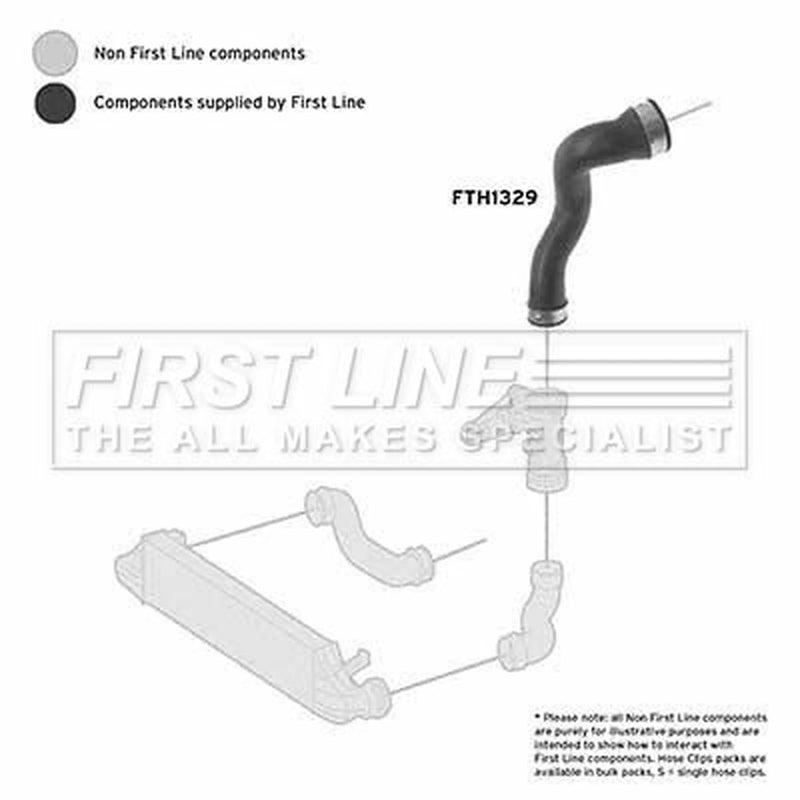 First Line Intercooler Turbo Charge Air Hose fits Mercedes-Benz C-Class