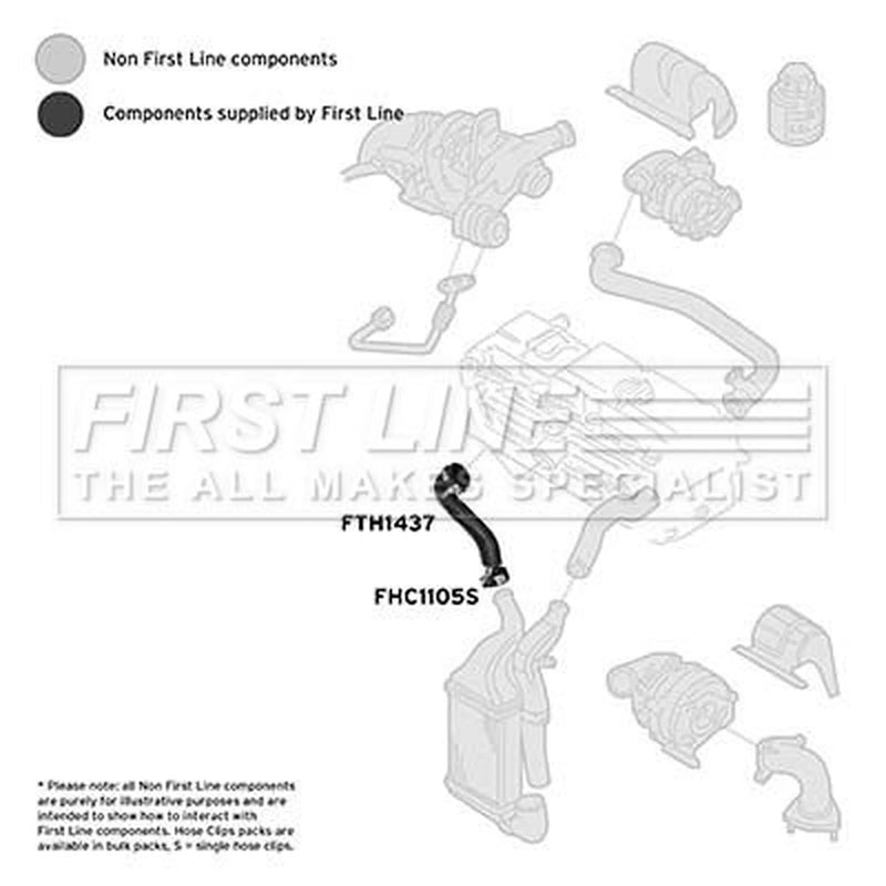 First Line Intercooler Turbo Charge Air Hose fits Opel Astra G 1999-2005 2.0 2.2