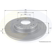 Comline Rear Brake Solid Discs & Pads fits Honda Civic IX 2013-2016 1.6