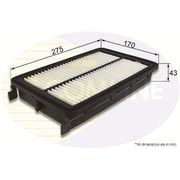 Comline Full Service Kit with Air, Oil, Fuel & Cabin Filters fits Hyundai Tucson