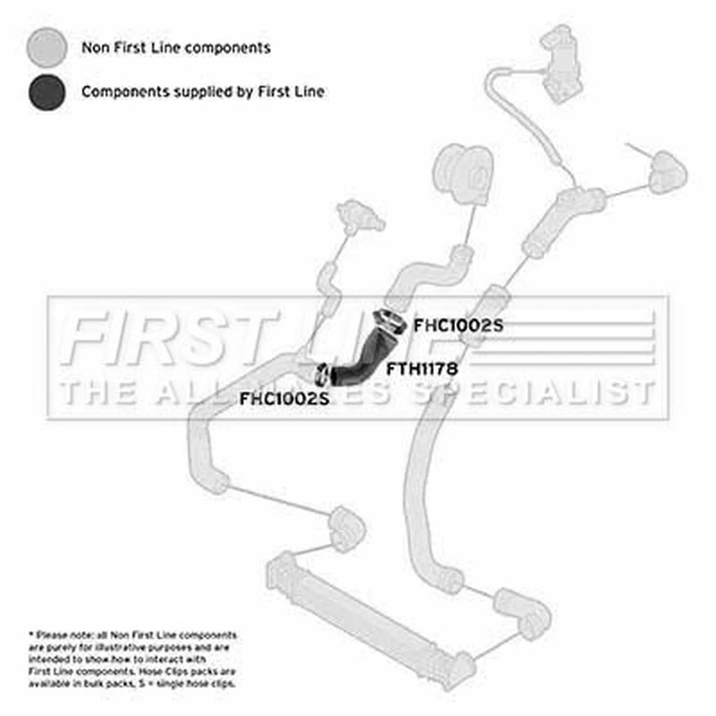 First Line Intercooler Turbo Charge Air Hose fits Ford Galaxy 2000-2006 1.9