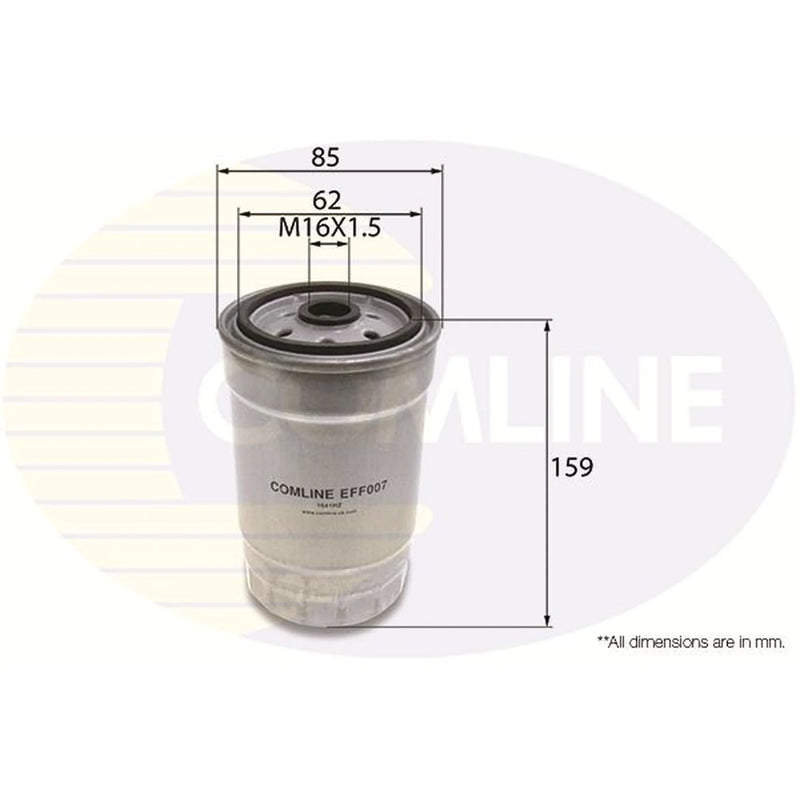 Comline Full Service Kit with Air, Oil, Fuel & Cabin Fil fits Fiat Marea Weekend