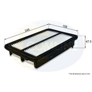 Comline Service Kit with Air, Oil & Cabin Filters fits Honda Cr-V IV 2012-2018