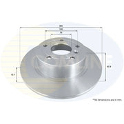Comline Front & Rear Brake Discs & Pads fits Land Rover Range Rover 1994-2002