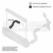 First Line Intercooler Turbo Charge Air Hose fits VW Crafter 30-35 Bus 2011-2016
