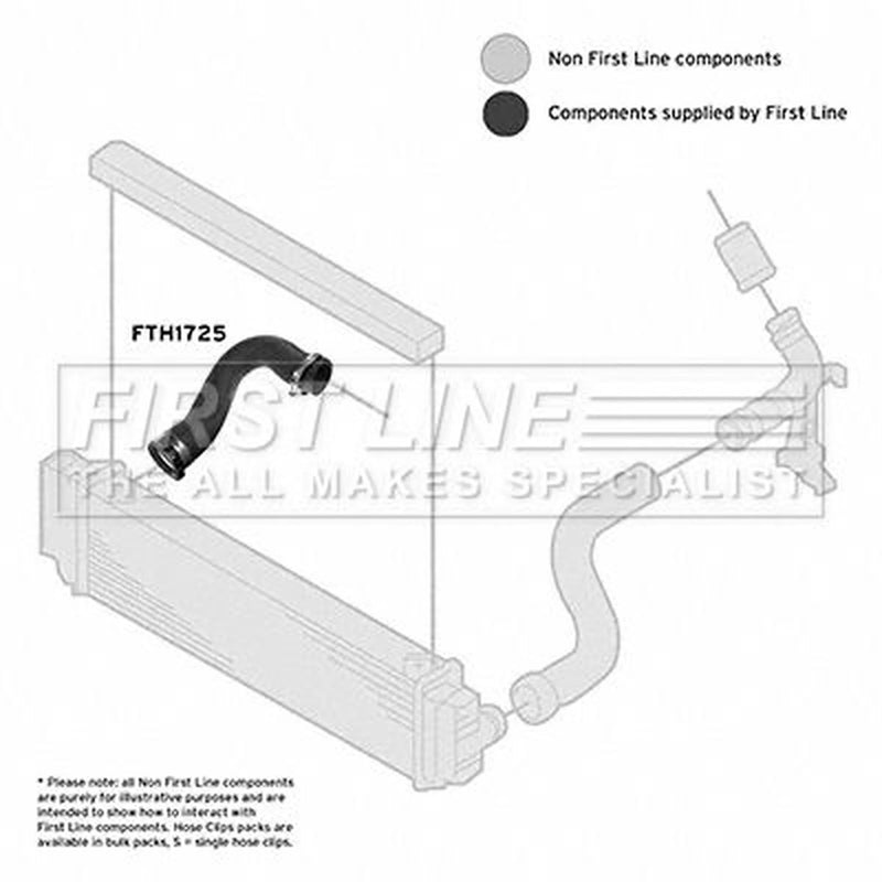 First Line Intercooler Turbo Charge Air Hose fits VW Crafter 30-35 Bus 2011-2016