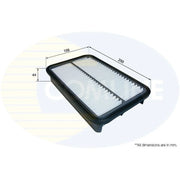 Comline Service Kit with Air, Oil & Cabin Filters fits Toyota Celica 1999-2005