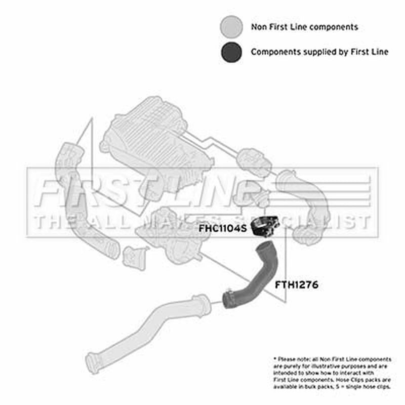 First Line Intercooler Turbo Charge Air Hose fits Dacia Logan 2006-2012 1.5