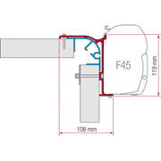 Fiamma Kit for Bailey Mk 1: Enjoy Your Camper to the Fullest Fiamma - Dynamic Drive
