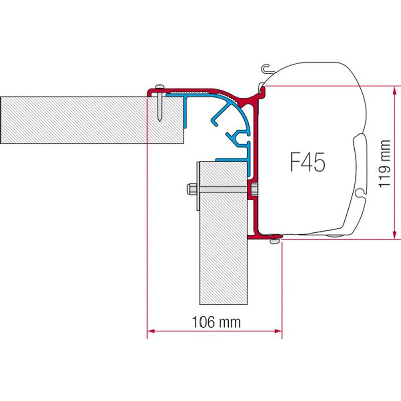 Fiamma Kit for Bailey Mk 1: Enjoy Your Camper to the Fullest Fiamma - Dynamic Drive
