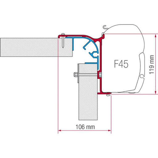 Fiamma Kit for Bailey Mk 1: Enjoy Your Camper to the Fullest Fiamma - Dynamic Drive
