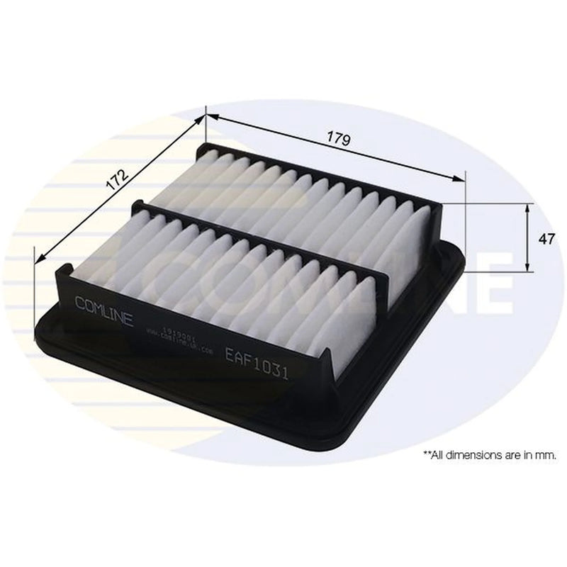 Comline Service Kit with Air, Oil & Cabin Filters fits Honda Civic X 2018-2022