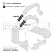 First Line Intercooler Turbo Charge Air Hose fits Citroën C4 2004-2011 1.6