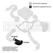 First Line Intercooler Turbo Charge Air Hose fits Ford Galaxy II 2006-2015 1.8