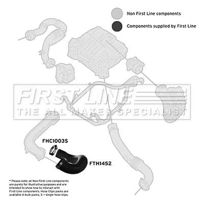 First Line Intercooler Turbo Charge Air Hose fits Ford Galaxy II 2006-2015 1.8