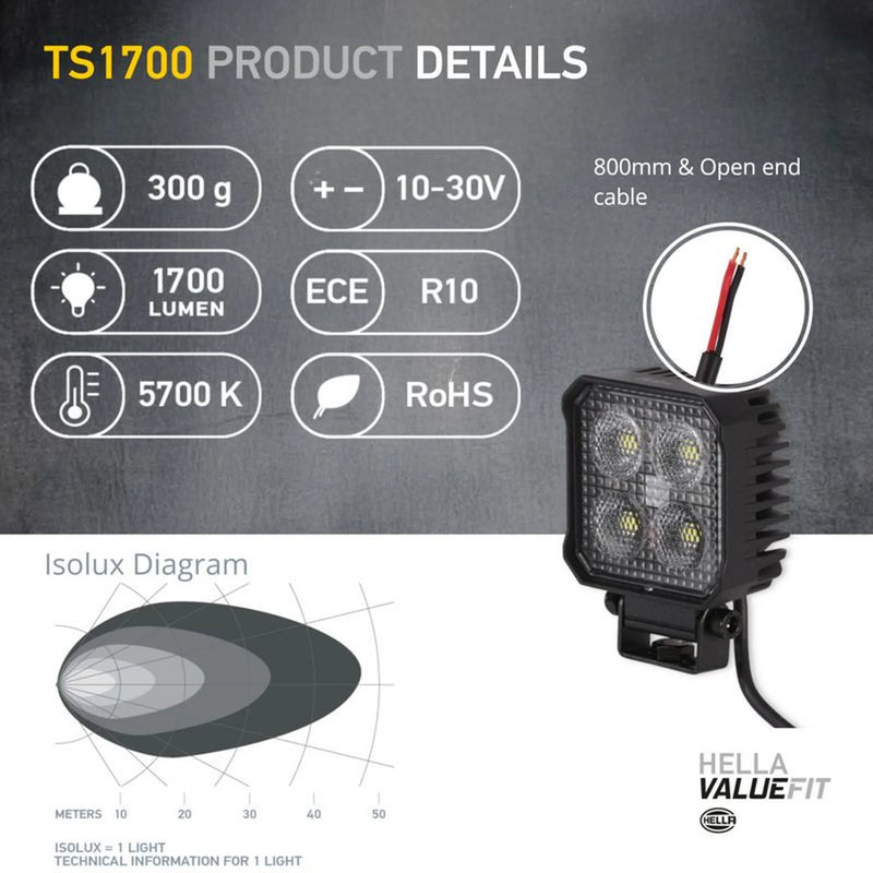 Hella Worklight High