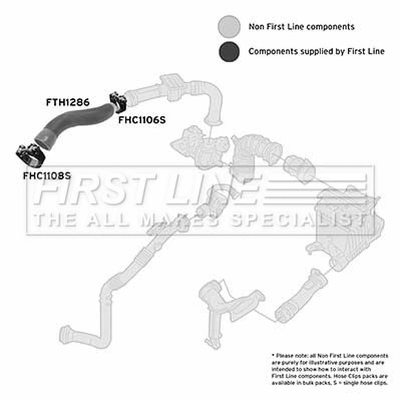 First Line Intercooler Turbo Charge Air Hose fits Renault Fluence 2010 on 1.5