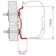 Fiamma Adapter Hymer 2016 400: Quality Gear for Your Dream Camper Fiamma - Dynamic Drive