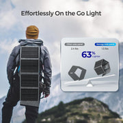 Renogy E.FLEX-SE 30W Portable Solar Panel Dyna-mo Solar - Dynamic Drive
