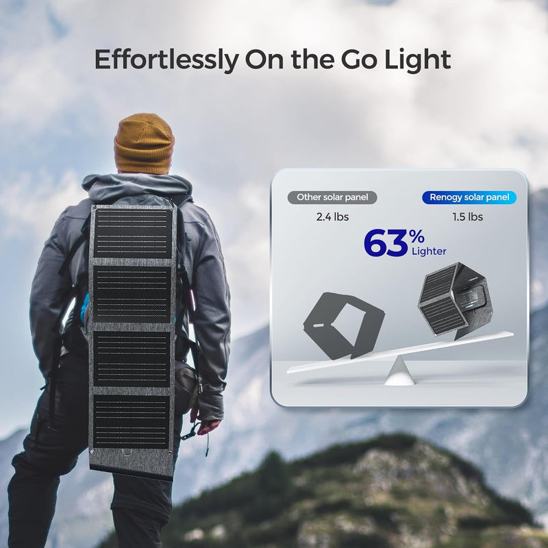 Renogy E.FLEX-SE 30W Portable Solar Panel Dyna-mo Solar - Dynamic Drive