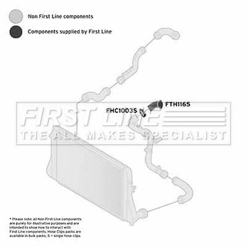 First Line Intercooler Turbo Charge Air Hose fits Audi A3 2004-2013 1.8 2.0