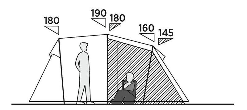 Easy Camp Hidra 5 Pole Tent Green 5 Person Easy Camp - Dynamic Drive