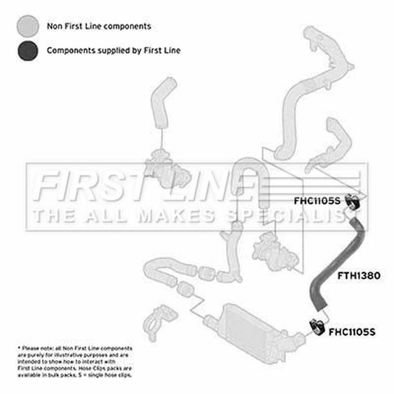 First Line Intercooler Turbo Charge Air Hose fits Opel Mpv 2001 on 1.7