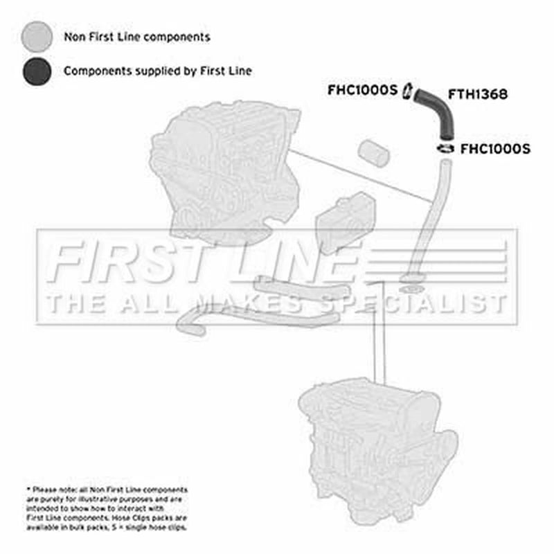 First Line Intercooler Turbo Charge Air Hose fits Opel Astra F 1994-2001 1.8 2.0