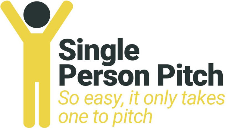 Quest Screen Shield (1 panel) Windbreak Quest - Dynamic Drive