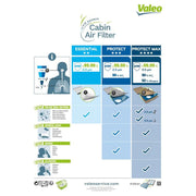 Valeo Cabin Air Filter (Pollen Filter) 715704