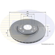 Comline Front & Rear Brake Discs & Pads fits Renault Megane IV 2019 on 1.8