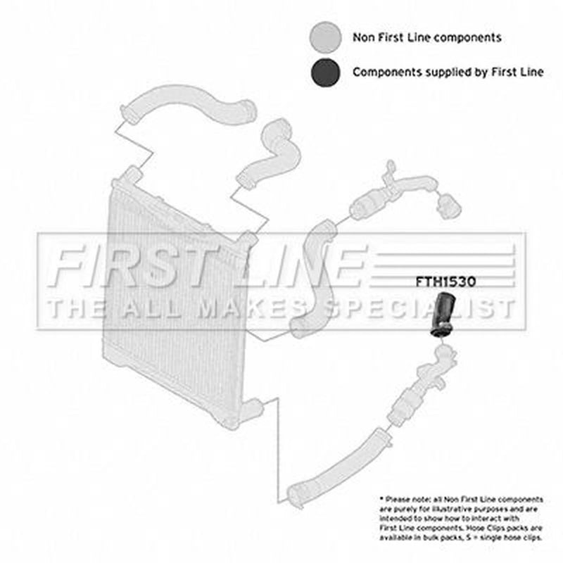 First Line Intercooler Turbo Charge Air Hose fits Land Rover Range Rover Sport I
