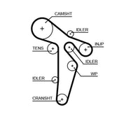 Gates Timing Belt Kit with Rollers fits Audi A1 2010-2015 1.6 2.0